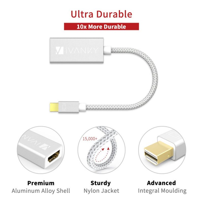 Adaptateur Hdmi En Nylon 0.2m Ivanky