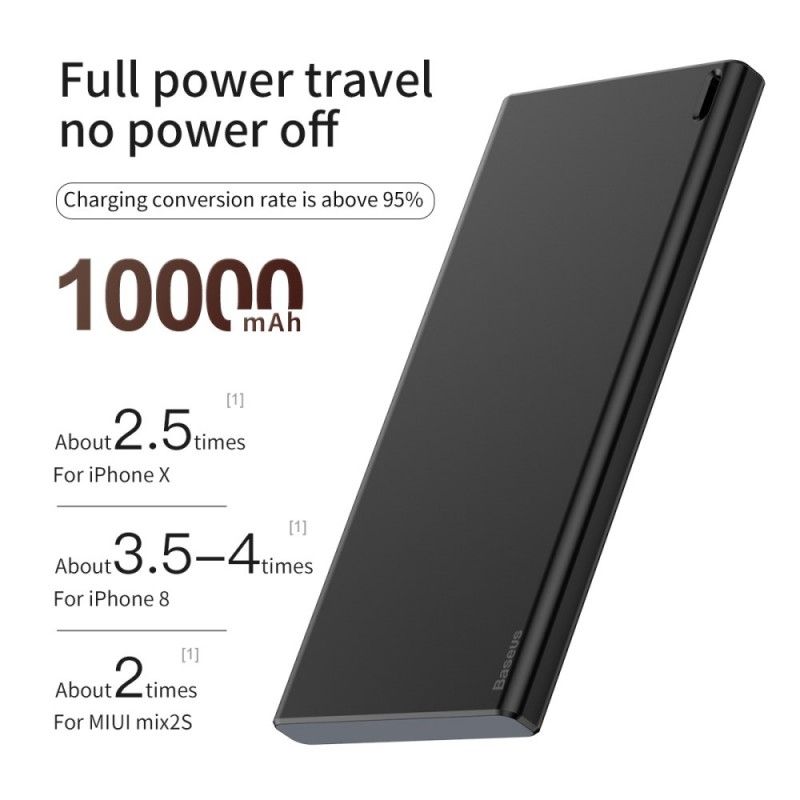 Batterie Externe Baseus Choc Power