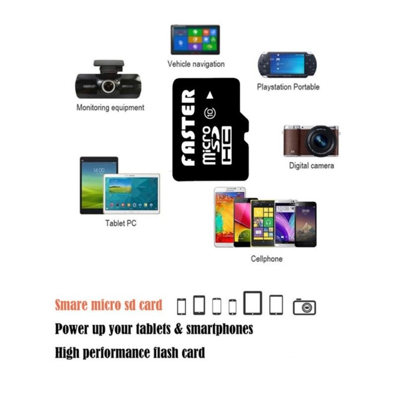 Carte Micro Sd 128go Avec Adaptateur Sd