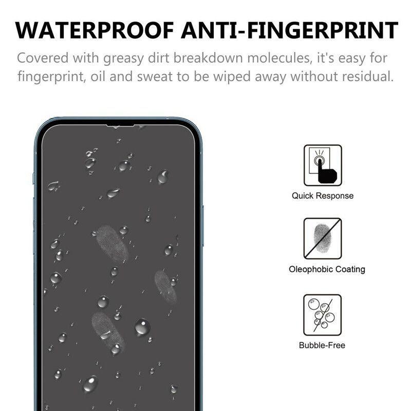 Protection En Verre Trempé (2 Pièces) Pour L’écran Du Coque iPhone 13