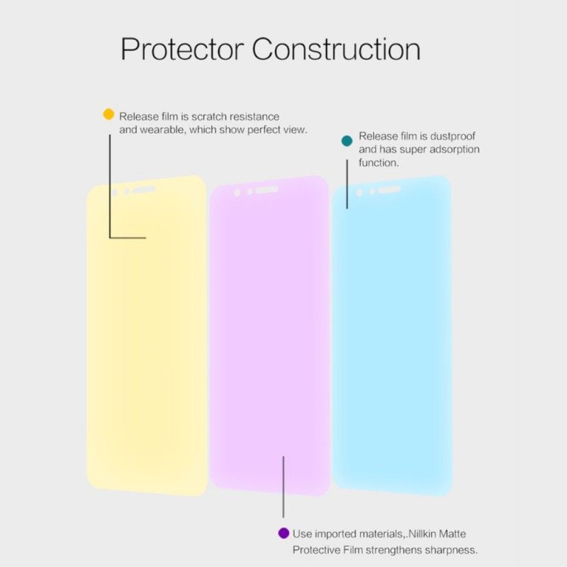 Film De Protection Écran Pour Huawei Honor 8