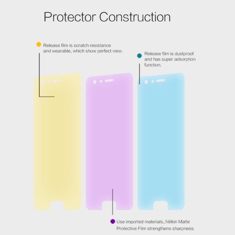 Film De Protection Écran Pour Huawei Honor 9