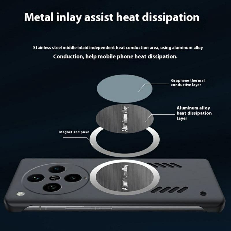 Coque Oppo Find X8 Pro 5G Dissipation Thermique