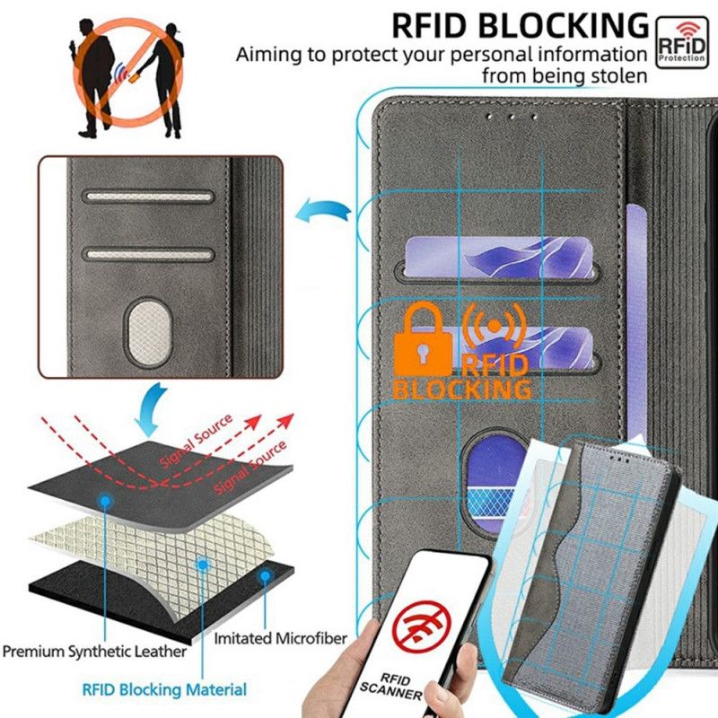 Flip Cover Realme 14X 5G / C75 Protection RFID Ondulation