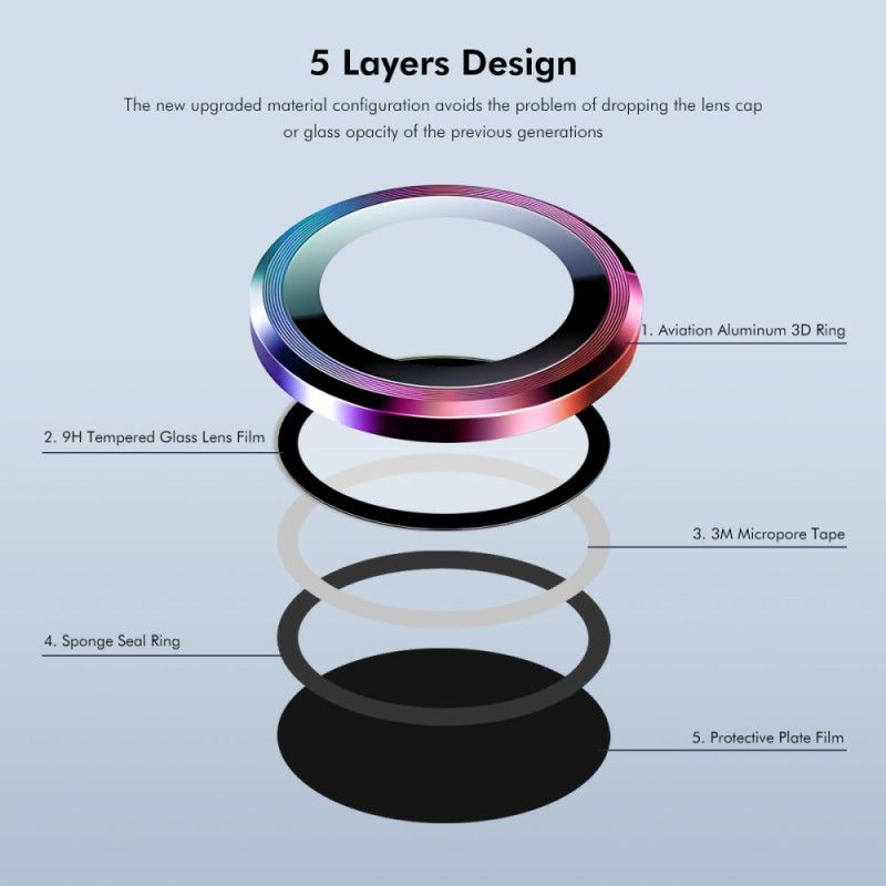 Lentilles de Protection pour Objectifs Oppo Reno 13 5G