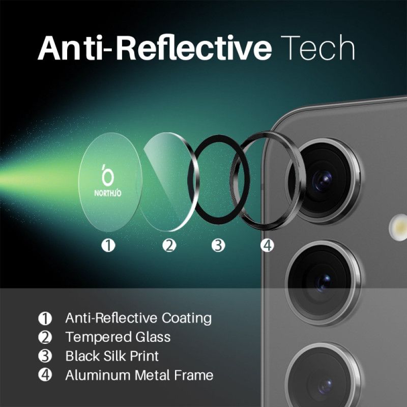 Lentilles de Protections pour Objectifs Samsung Galaxy S25 5G