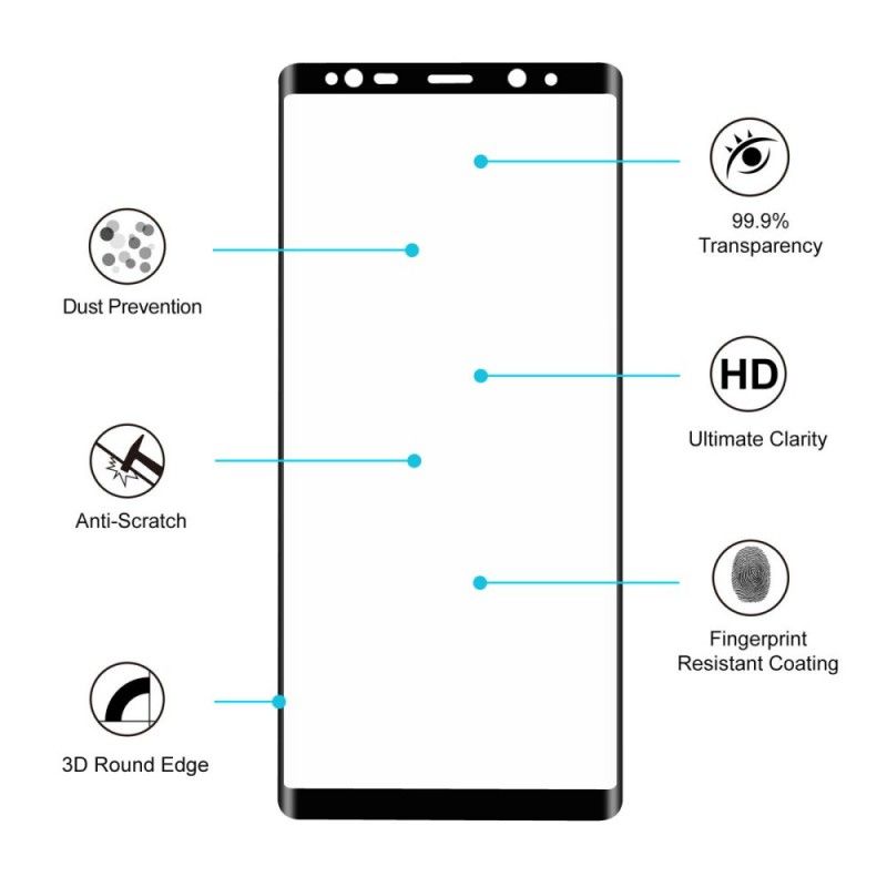 Protection En Verre Trempé Pour Samsung Galaxy Note 8