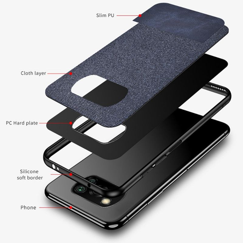 Coque Xiaomi Poco X3 Bitexture Simili Cuir