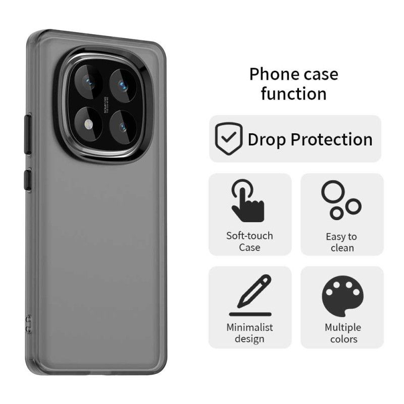 Coque Xiaomi Redmi Note 14 Pro 5G / Poco X7 Colorée