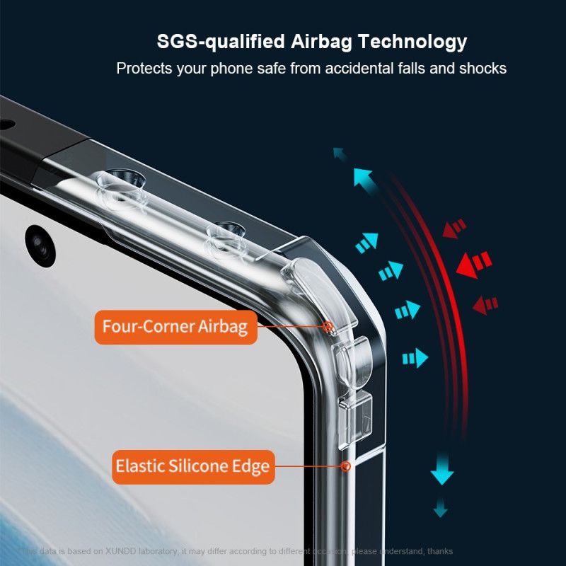Coque Xiaomi Redmi Note 14 Pro 5G / Poco X7 XUNDD