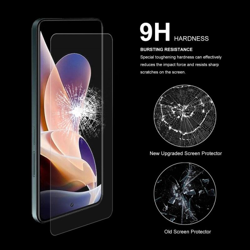 Protection En Verre Trempé Pour Écran Coque Xiaomi Redmi Note 11 Pro / Note 11 Pro Plus Hat Prince